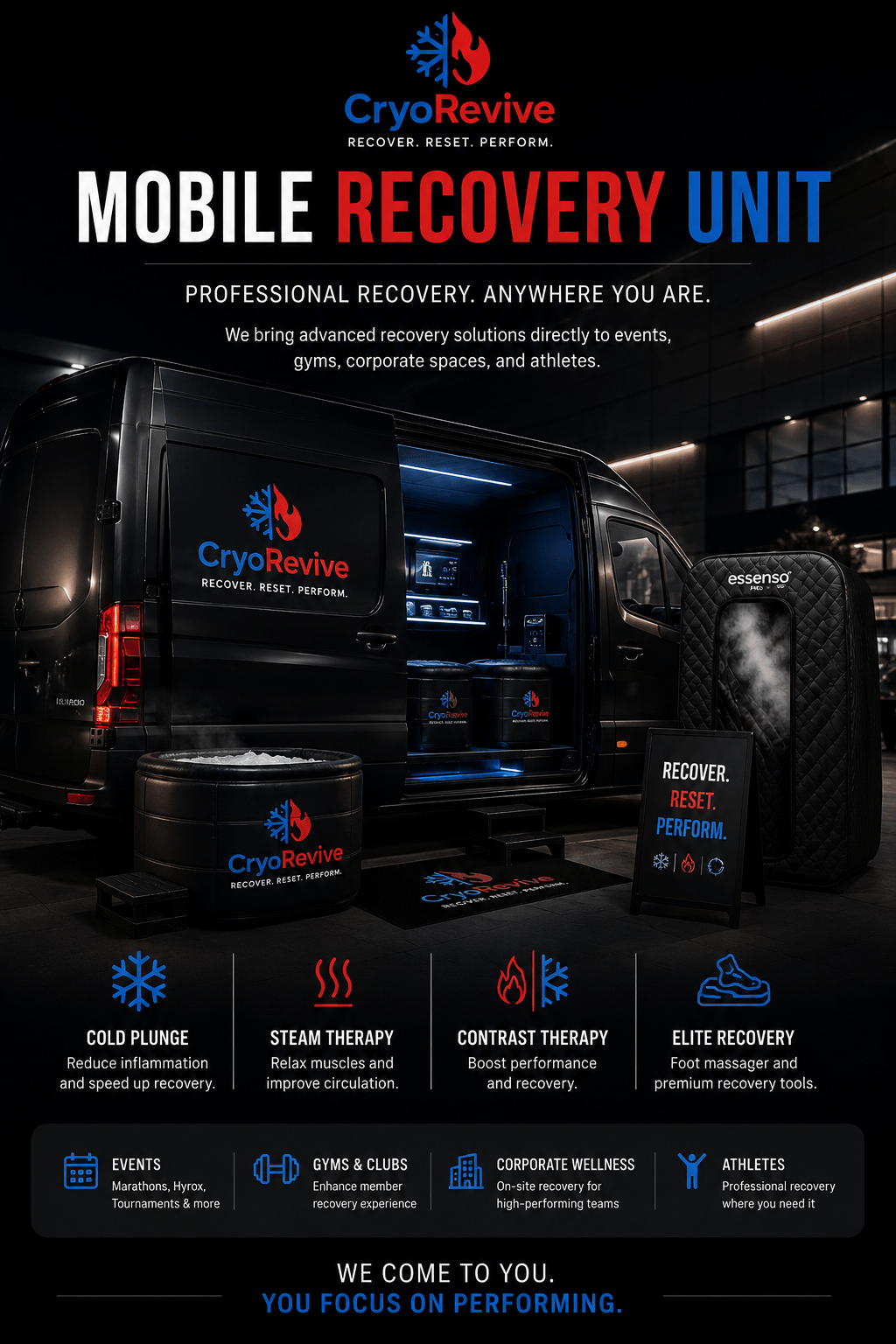 Mobile Recovery Unit